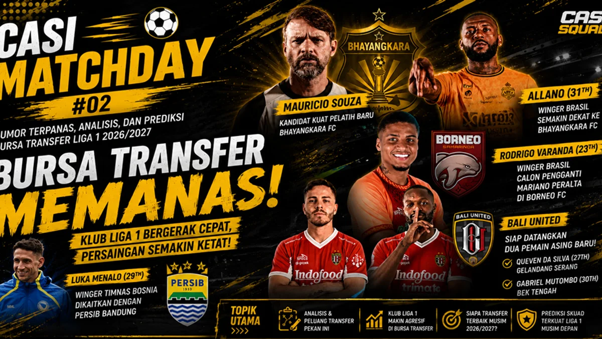 Casi Matchday #02 | Bursa Transfer Memanas! Persib Incar Luka Menalo, Bhayangkara FC Belanja Besar dari Brasil