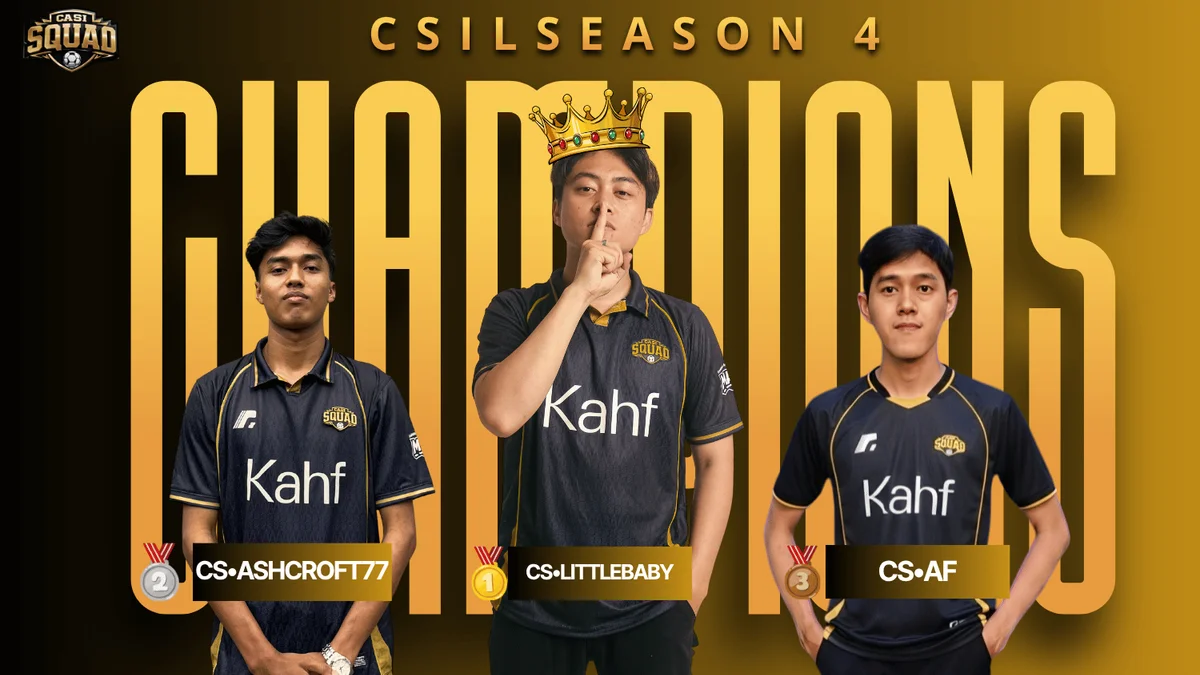 KENZIE JUARAI CASI SQUAD INTERNAL LEAGUE SEASON 4 8 Juni 2026 | 42 Peserta | FC Mobile